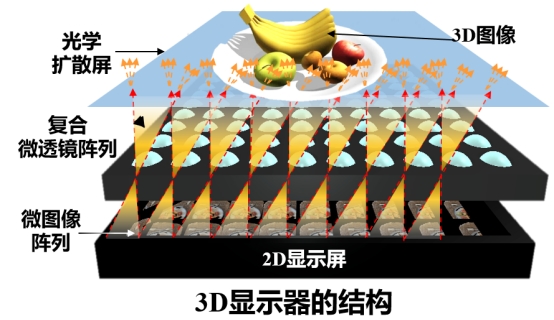 亚美AM8AG·(中国游)官方网站